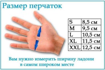 Как выбрать правильный размер нитриловых перчаток: